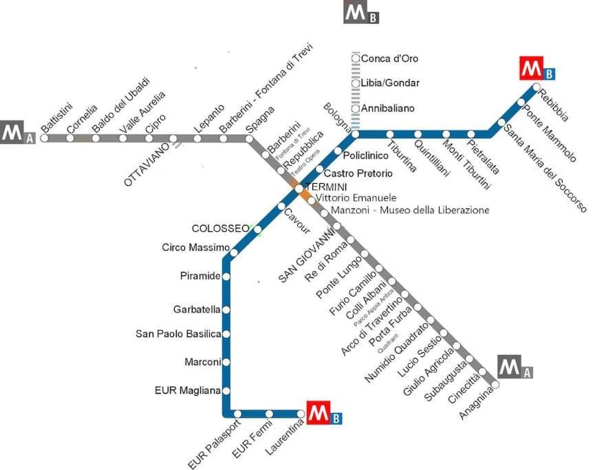 Loft Universita, Centro, Vicino Metro B, Wifi Apartment *